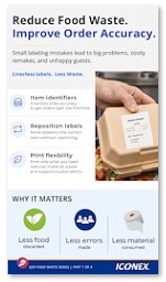 Informational flyer about reducing food waste and improving accuracy, with bullet points and a hand labeling a box rim.