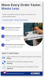 Infographic promoting faster order fulfillment: fewer steps, fewer interruptions, and less handling to waste less and speed workflows (Iconex branding).